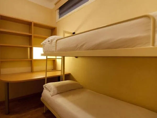 Dailyflats Cities Hotel Barcelona